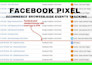 fix facebook pixel conversion api, ga4, button click, lead from tracking